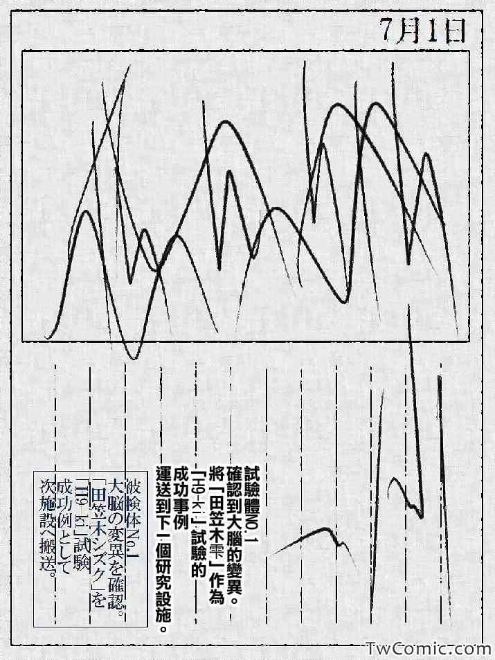 吞噬人间韩漫全集-某个人的日记无删减无遮挡章节图片 