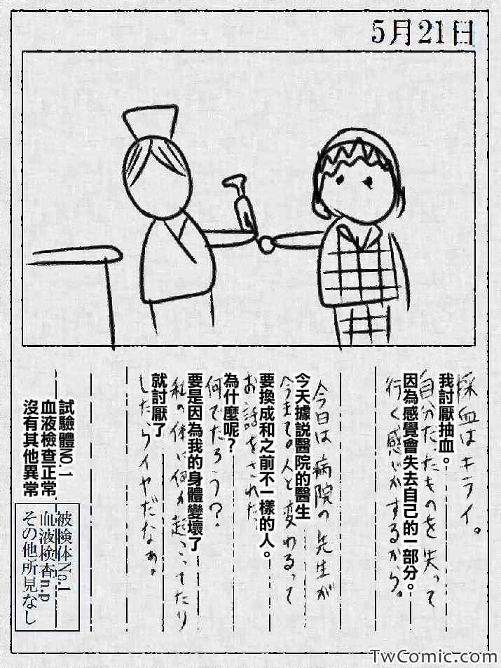 吞噬人间韩漫全集-某个人的日记无删减无遮挡章节图片 