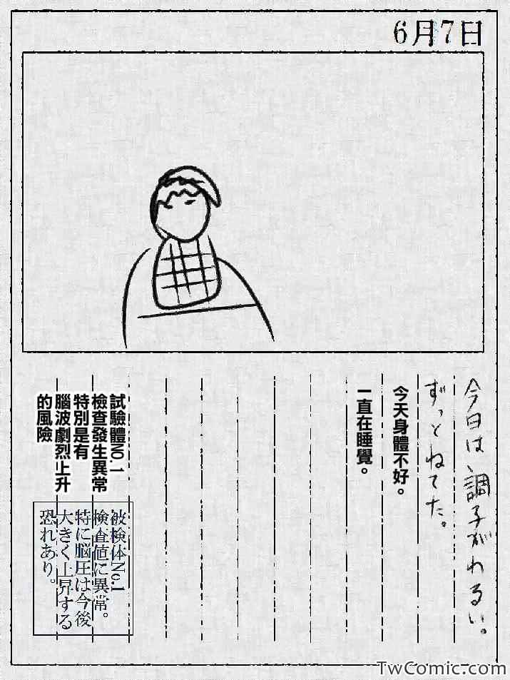 吞噬人间韩漫全集-某个人的日记无删减无遮挡章节图片 