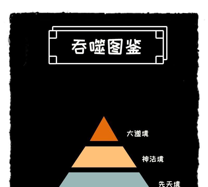 吞噬永恒韩漫全集-第49话 雷霆护法无删减无遮挡章节图片 