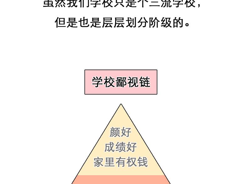 徒有虚颜韩漫全集-第0+1话 虚拟尤物无删减无遮挡章节图片 