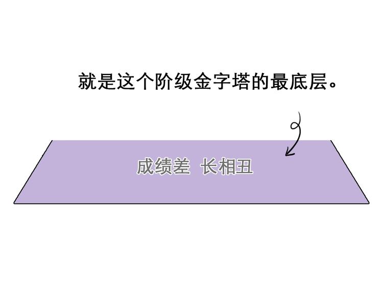 徒有虚颜韩漫全集-第0+1话 虚拟尤物无删减无遮挡章节图片 