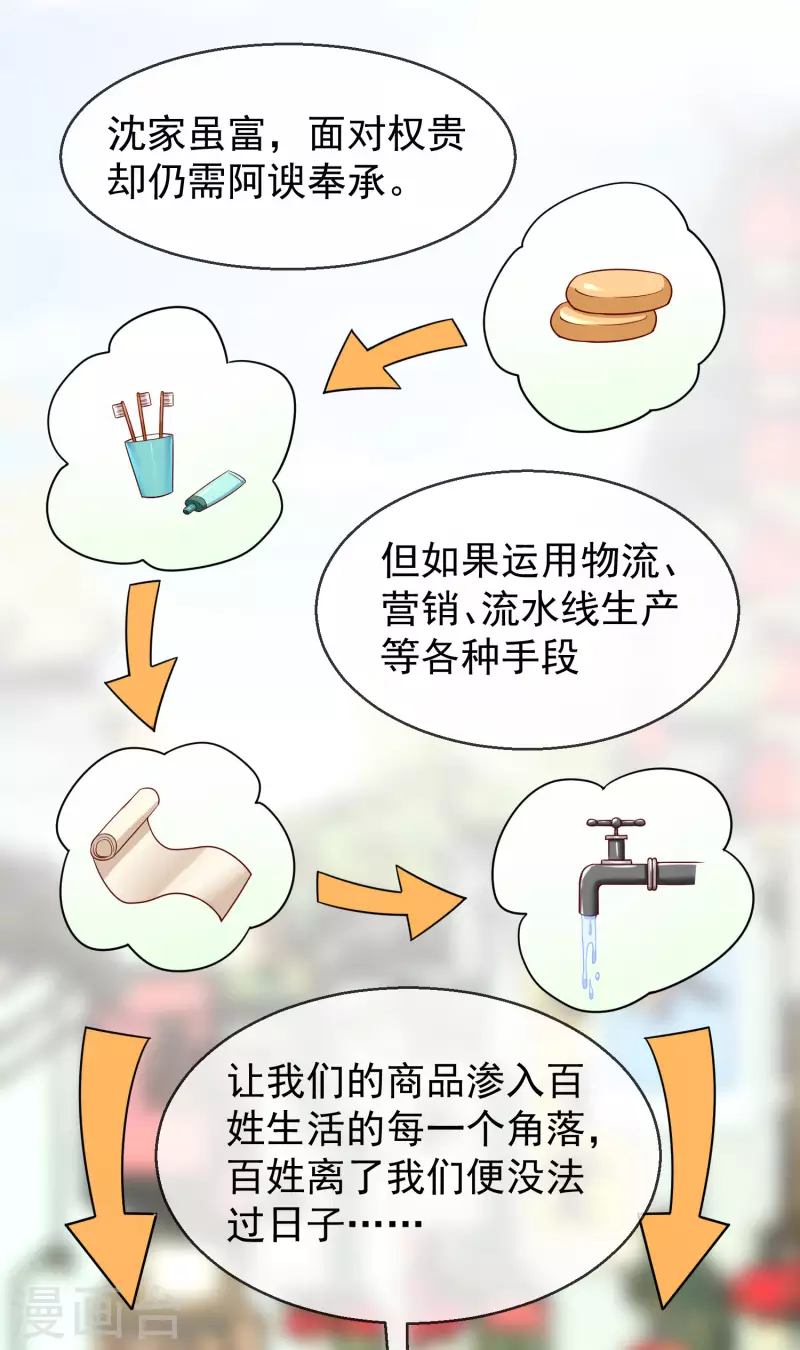 王妃是朵白莲花韩漫全集-第43话 成为大燕的无冕之王！无删减无遮挡章节图片 