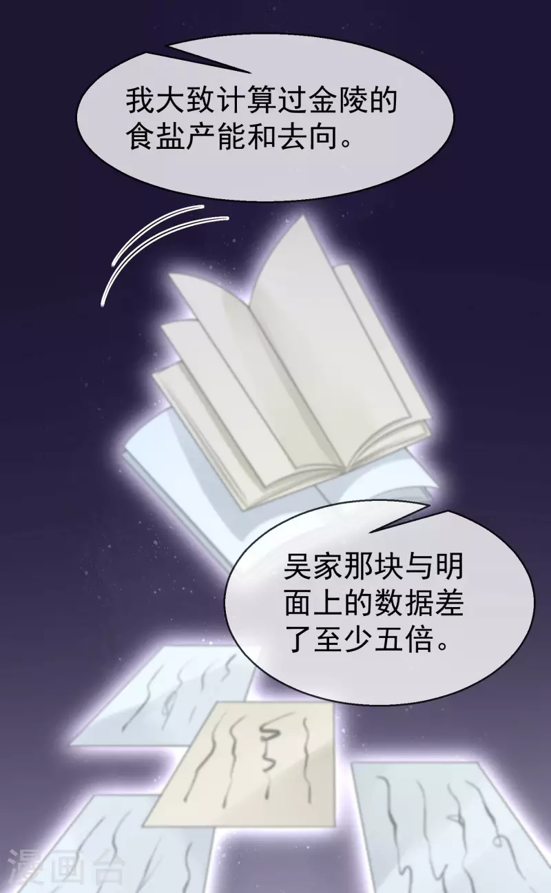 王妃是朵白莲花韩漫全集-第50话 知错能改，善莫大焉无删减无遮挡章节图片 