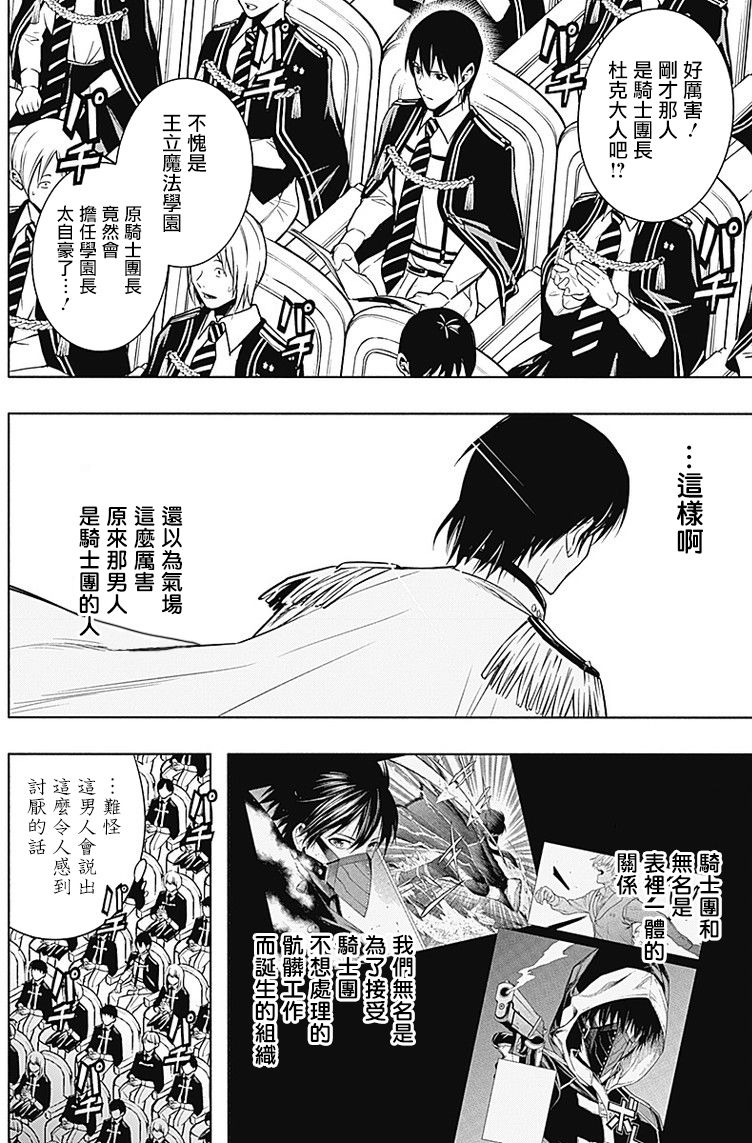 王立魔法学园的劣等生韩漫全集-第11话无删减无遮挡章节图片 