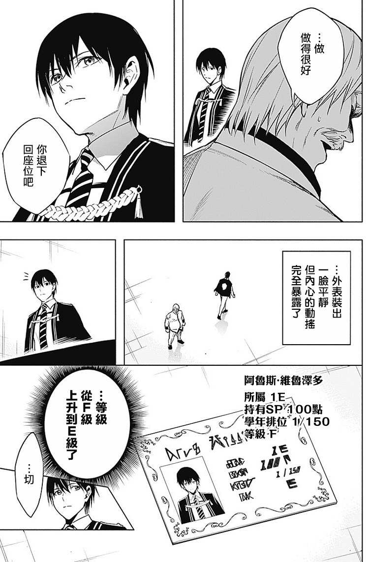 王立魔法学园的劣等生韩漫全集-第12话无删减无遮挡章节图片 