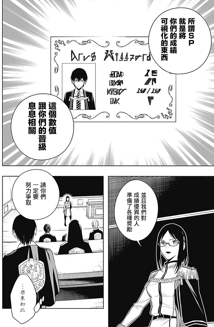王立魔法学园的劣等生韩漫全集-第12话无删减无遮挡章节图片 