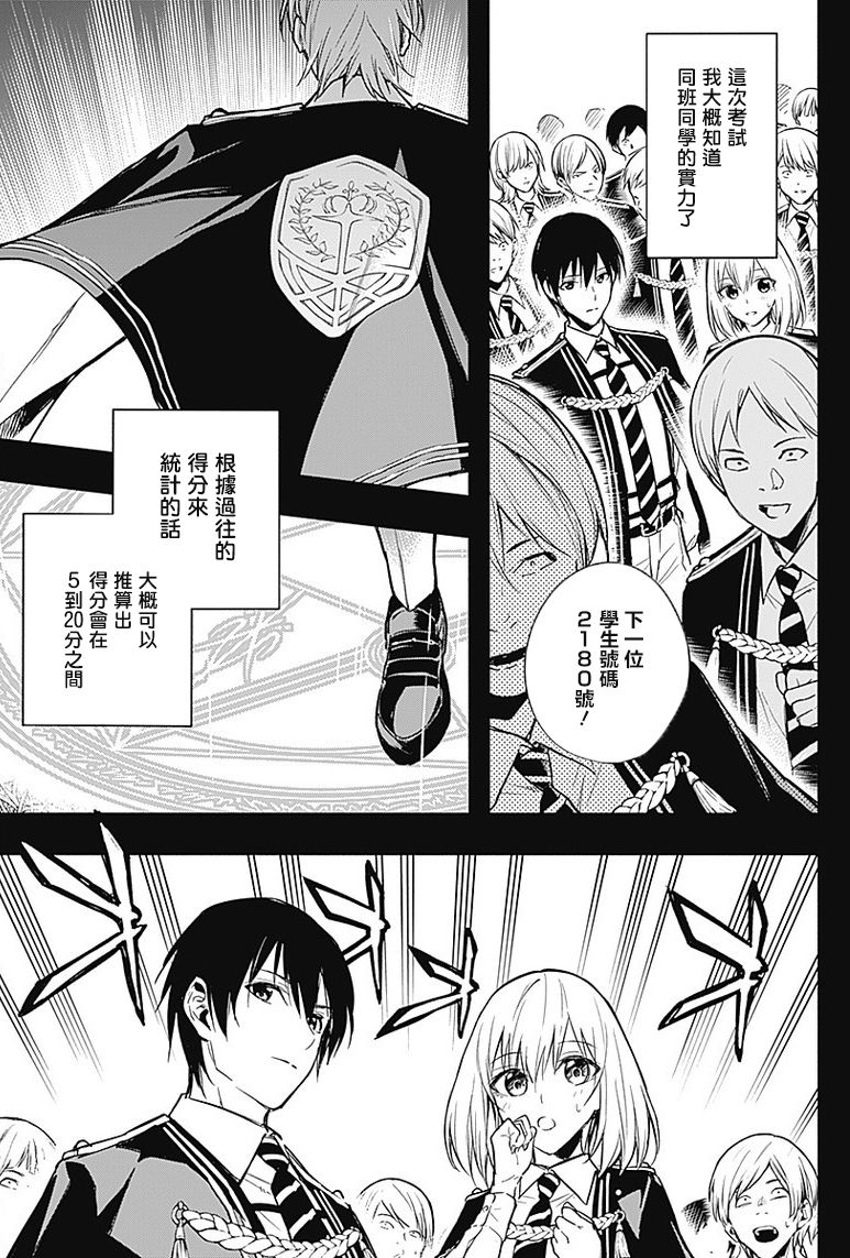 王立魔法学园的劣等生韩漫全集-第19话无删减无遮挡章节图片 