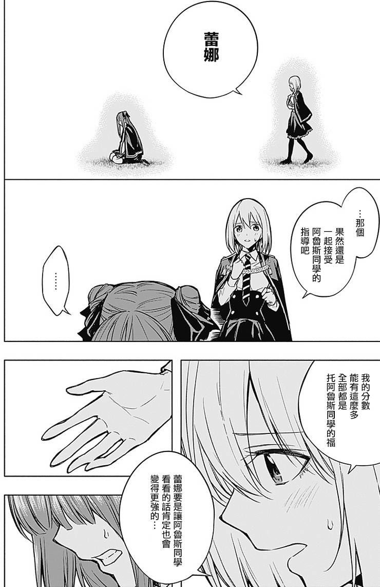 王立魔法学园的劣等生韩漫全集-第20话无删减无遮挡章节图片 