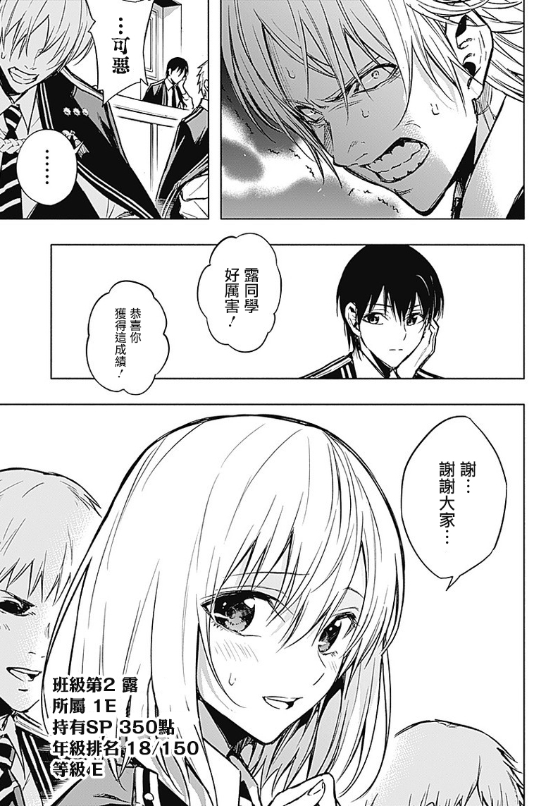 王立魔法学园的劣等生韩漫全集-第21话无删减无遮挡章节图片 