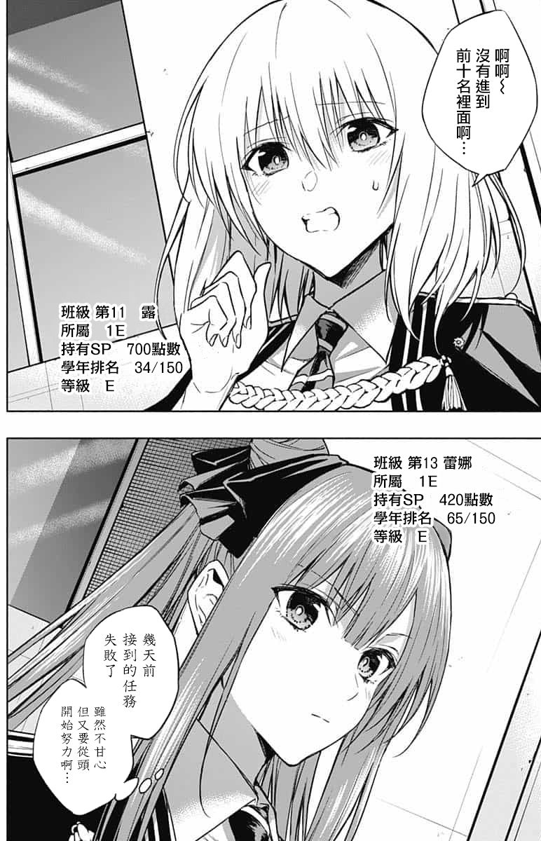 王立魔法学园的劣等生韩漫全集-第31话无删减无遮挡章节图片 