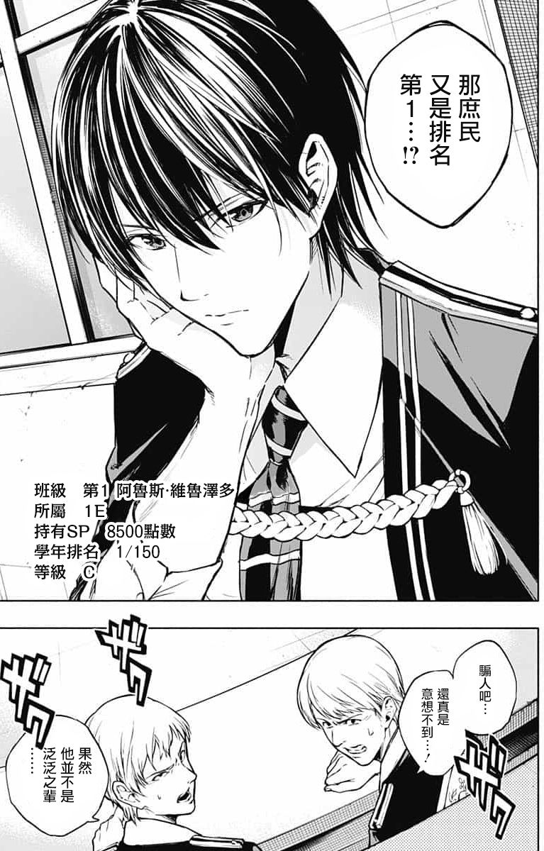王立魔法学园的劣等生韩漫全集-第31话无删减无遮挡章节图片 