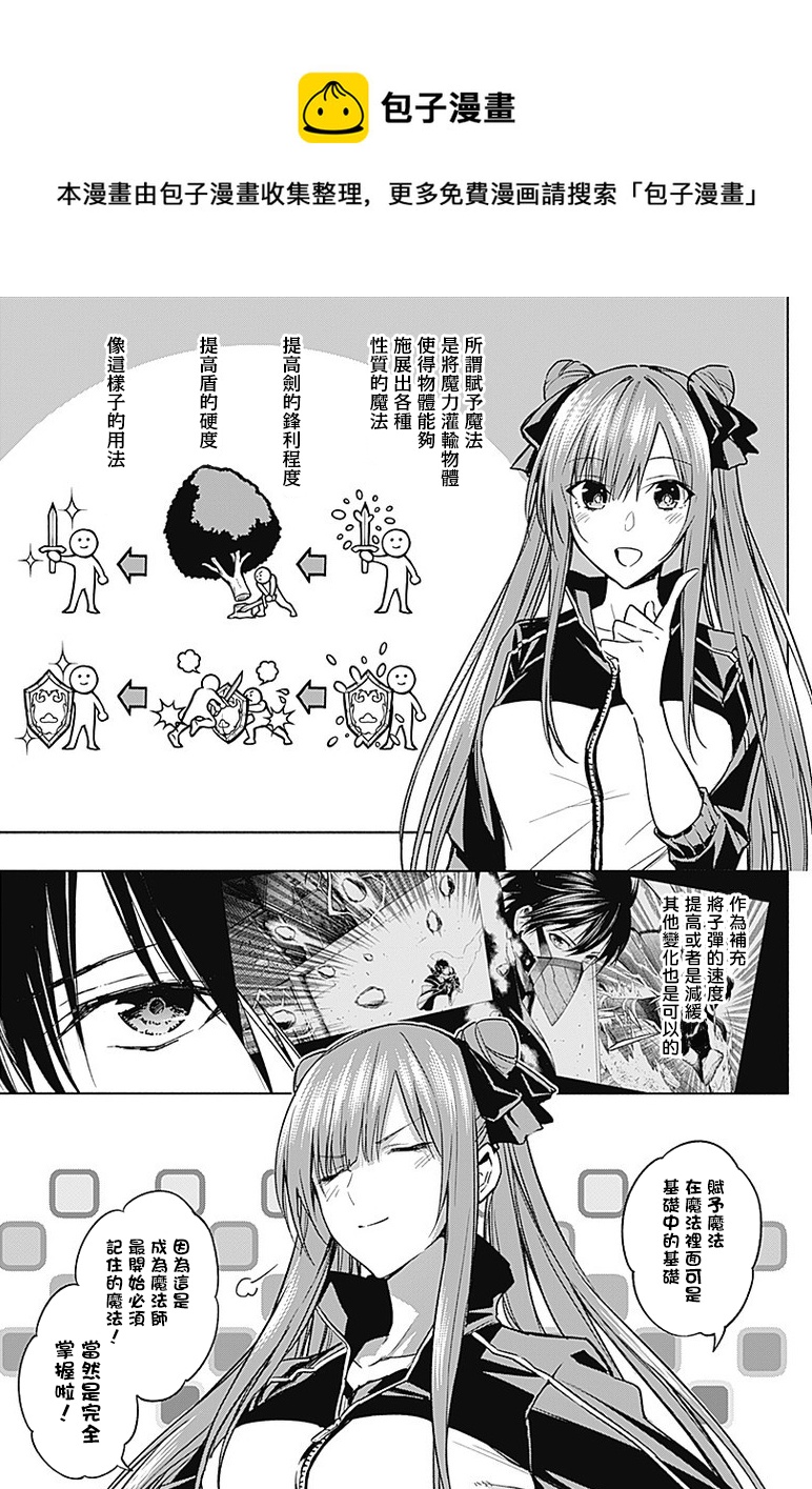 王立魔法学园的劣等生韩漫全集-第32话无删减无遮挡章节图片 