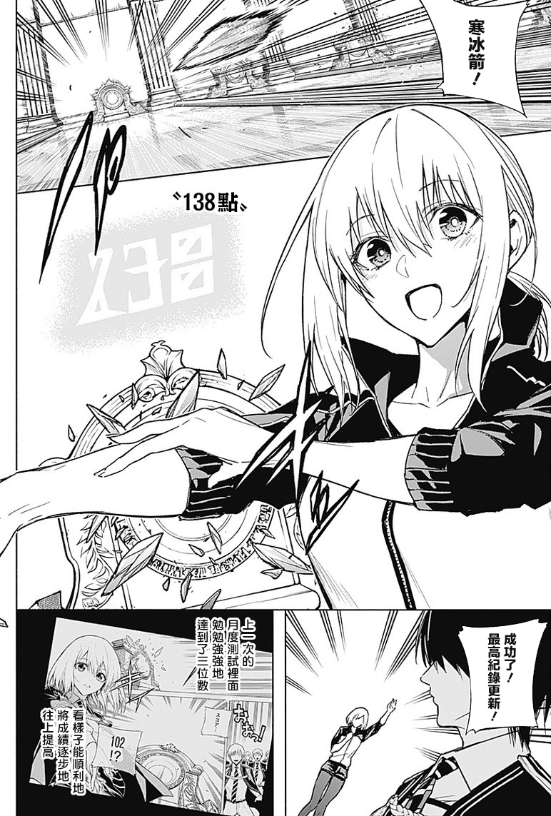 王立魔法学园的劣等生韩漫全集-第32话无删减无遮挡章节图片 