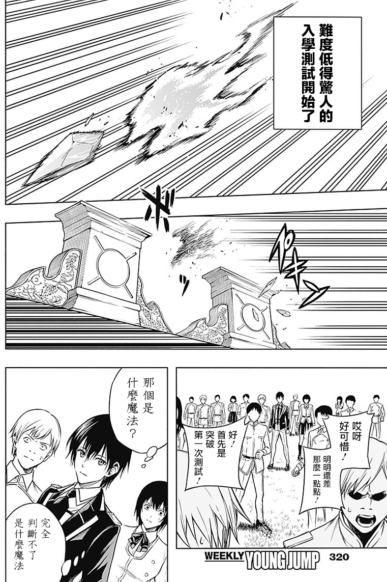 王立魔法学园的劣等生韩漫全集-第06话无删减无遮挡章节图片 