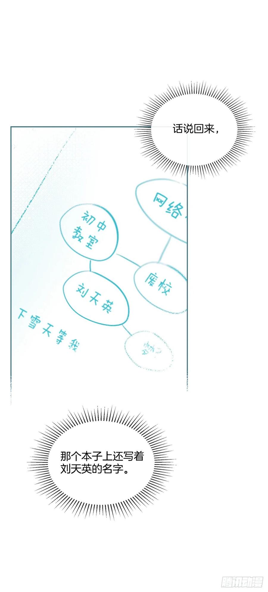 网络小说的法则韩漫全集-118.图书馆集体学习无删减无遮挡章节图片 