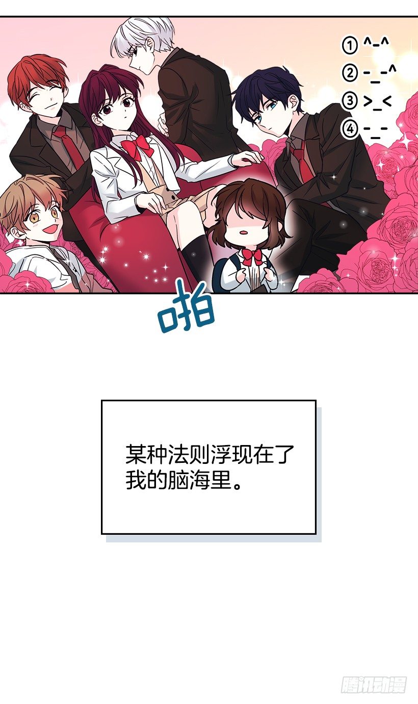 网络小说的法则韩漫全集-4.四大天王无删减无遮挡章节图片 