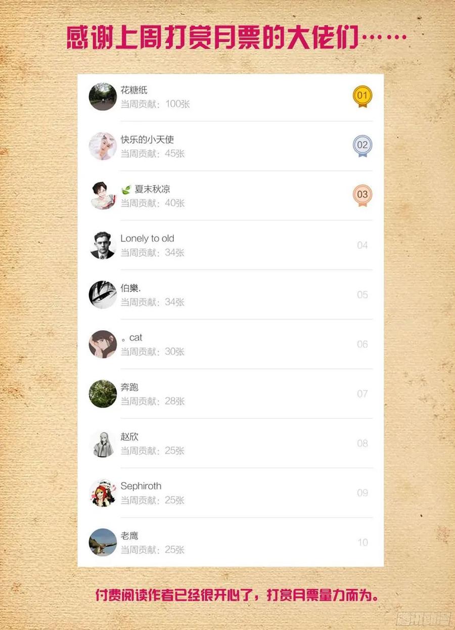 王牌御史韩漫全集-372,与你同在无删减无遮挡章节图片 