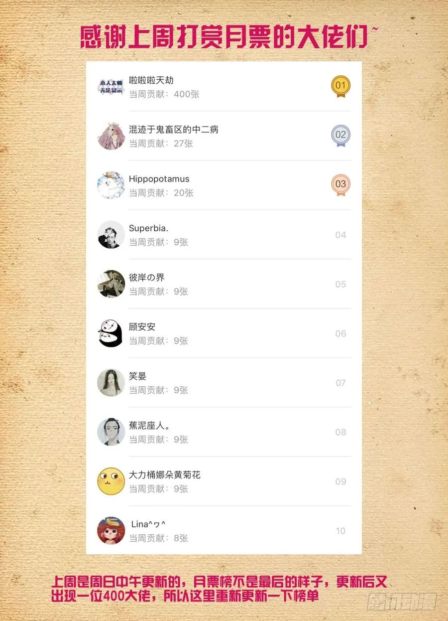 王牌御史韩漫全集-407,女王你能不能不要这么极端无删减无遮挡章节图片 