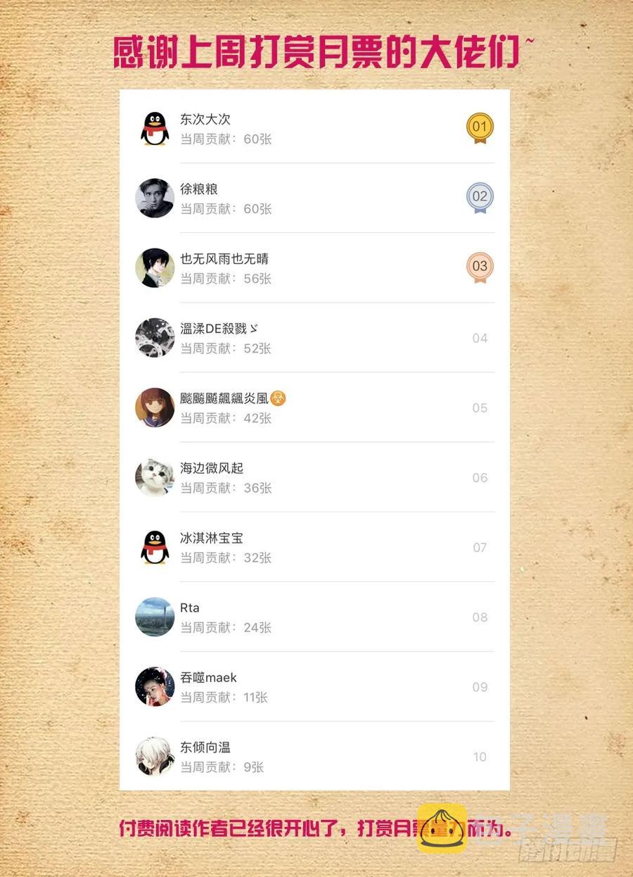 王牌御史韩漫全集-414,未尽事宜……无删减无遮挡章节图片 