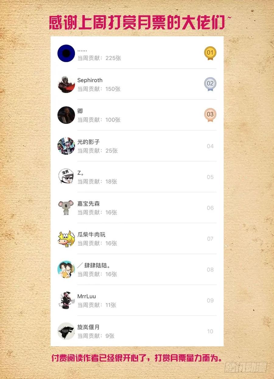 王牌御史韩漫全集-428,听说脱狱任务都是先取装备无删减无遮挡章节图片 