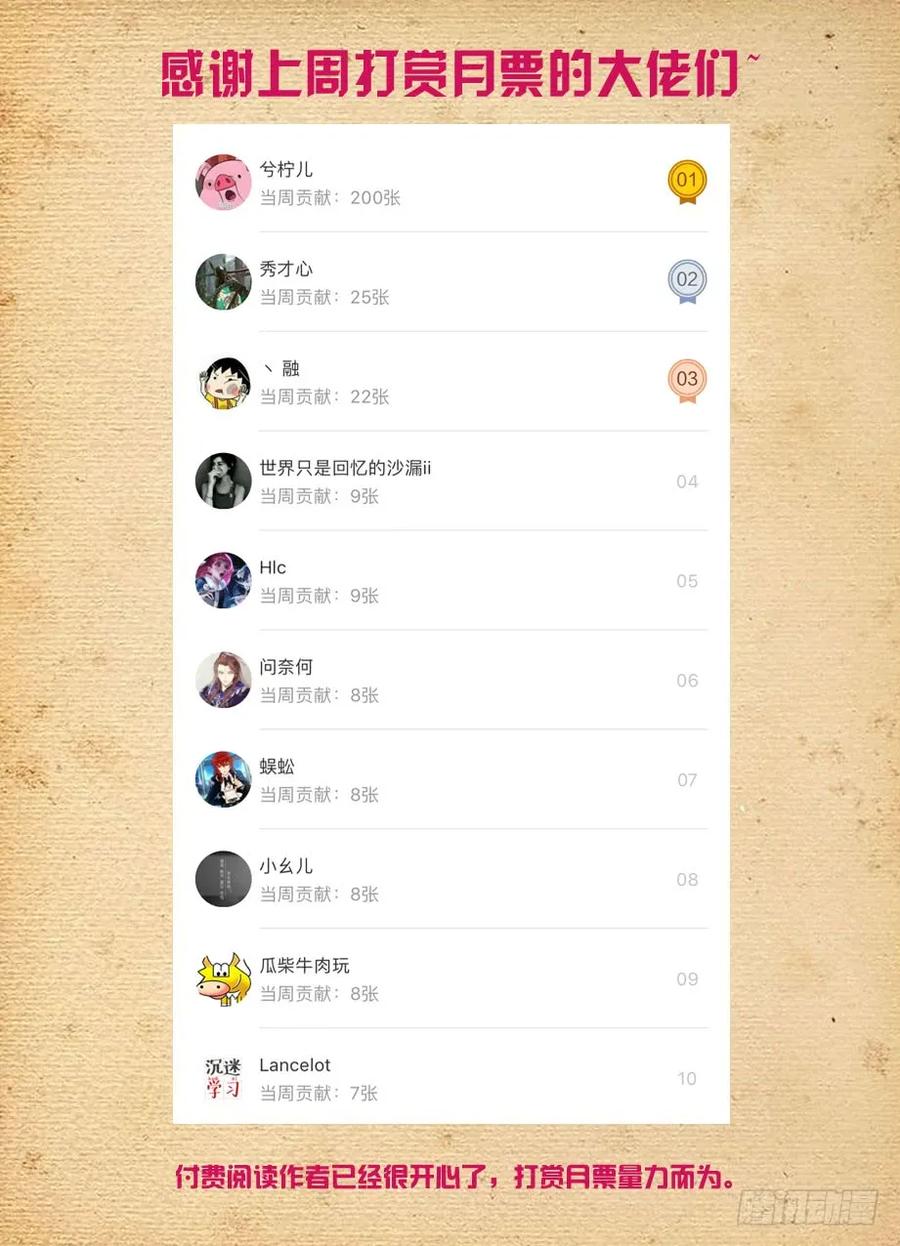 王牌御史韩漫全集-436,催情灵无删减无遮挡章节图片 