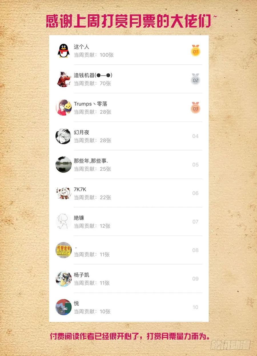 王牌御史韩漫全集-459,你对主宰一无所知无删减无遮挡章节图片 