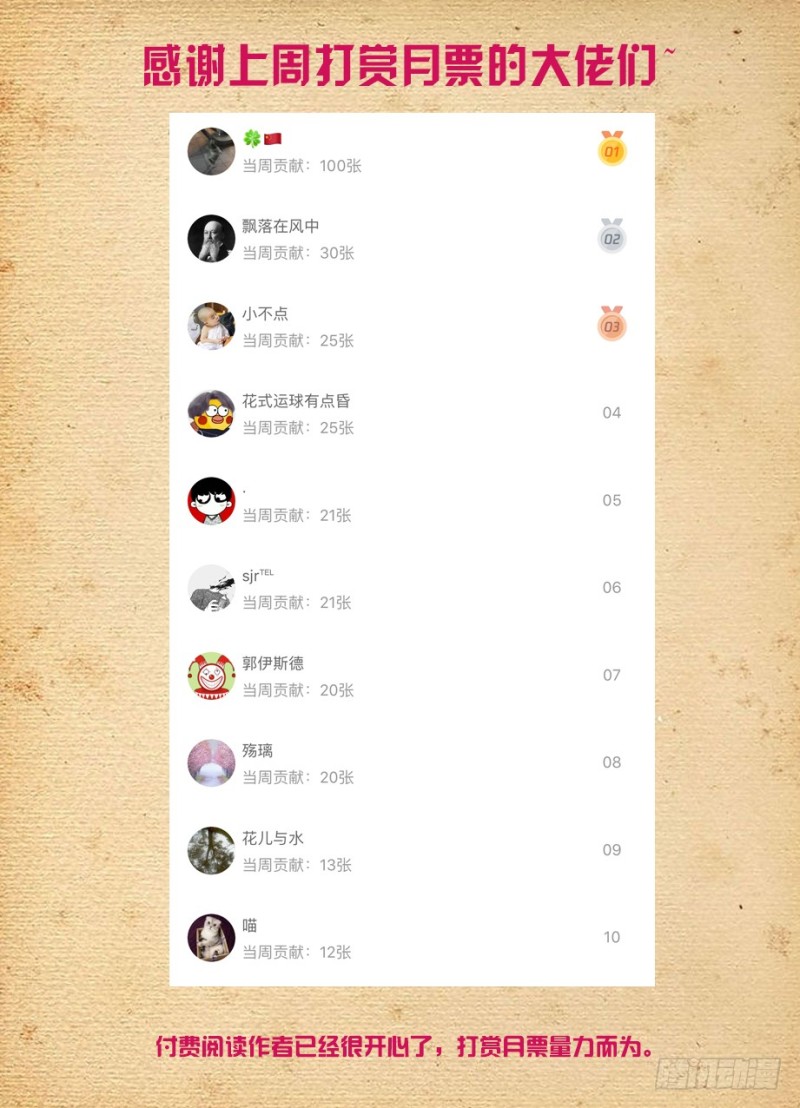 王牌御史韩漫全集-471,竞争对手无删减无遮挡章节图片 