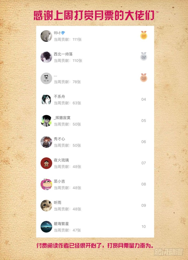 王牌御史韩漫全集-478,是谁喝了谁的水？无删减无遮挡章节图片 