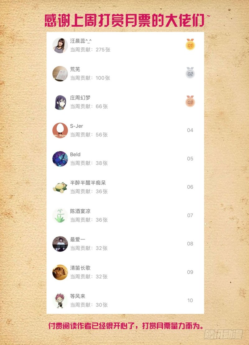 王牌御史韩漫全集-488，是菩萨还是恶魔？无删减无遮挡章节图片 