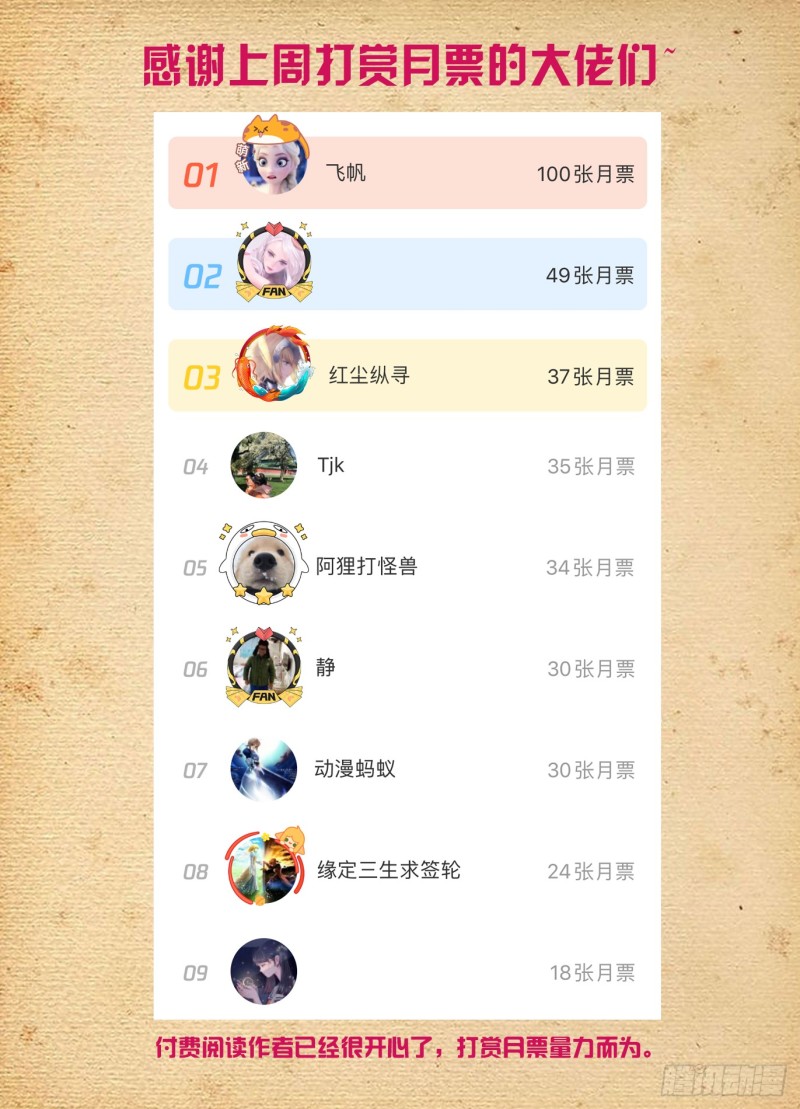 王牌御史韩漫全集-505,彪哥的又一次心动无删减无遮挡章节图片 