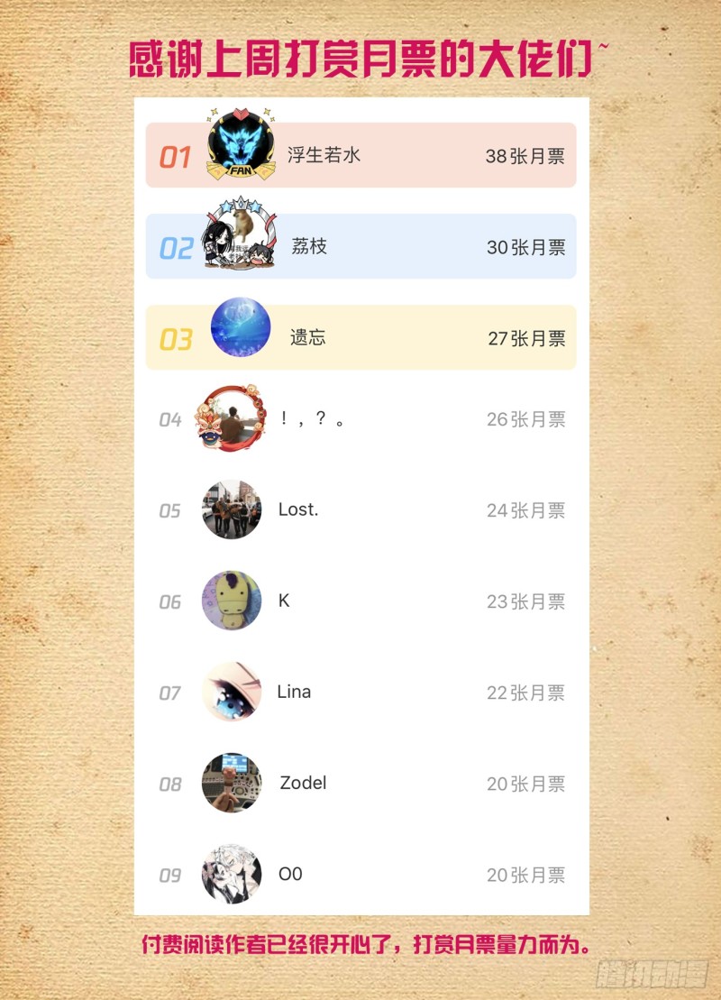 王牌御史韩漫全集-507，又一个逝去的职业无删减无遮挡章节图片 