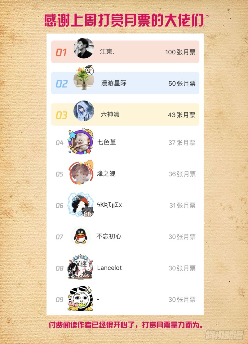 王牌御史韩漫全集-515，什么咖啡是你的菜？无删减无遮挡章节图片 