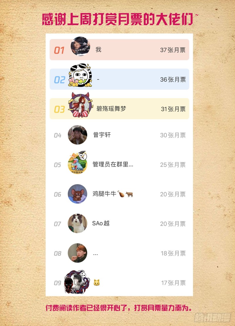 王牌御史韩漫全集-516,你已经忘了亡妻了吧！无删减无遮挡章节图片 