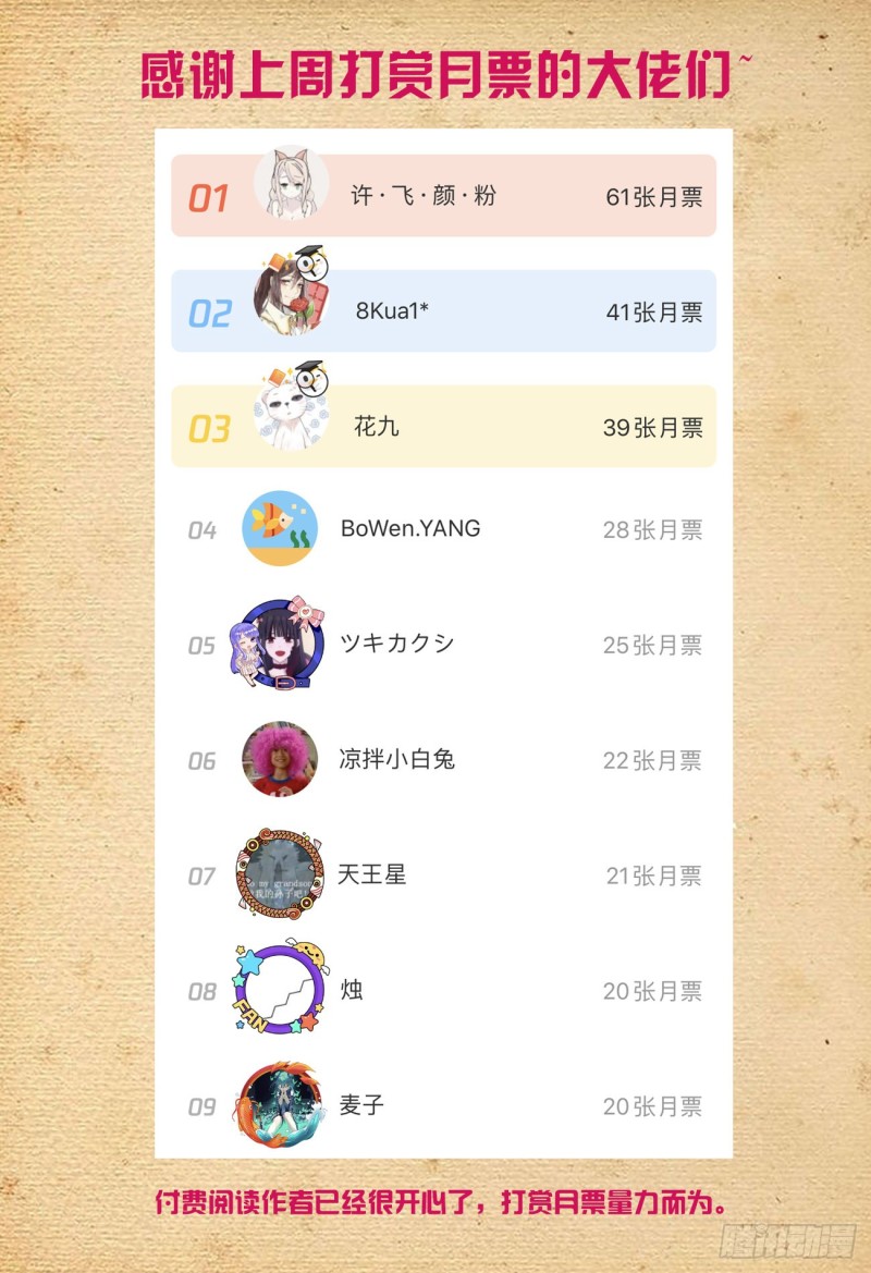 王牌御史韩漫全集-522,最大的伤害是死去还是忘无删减无遮挡章节图片 