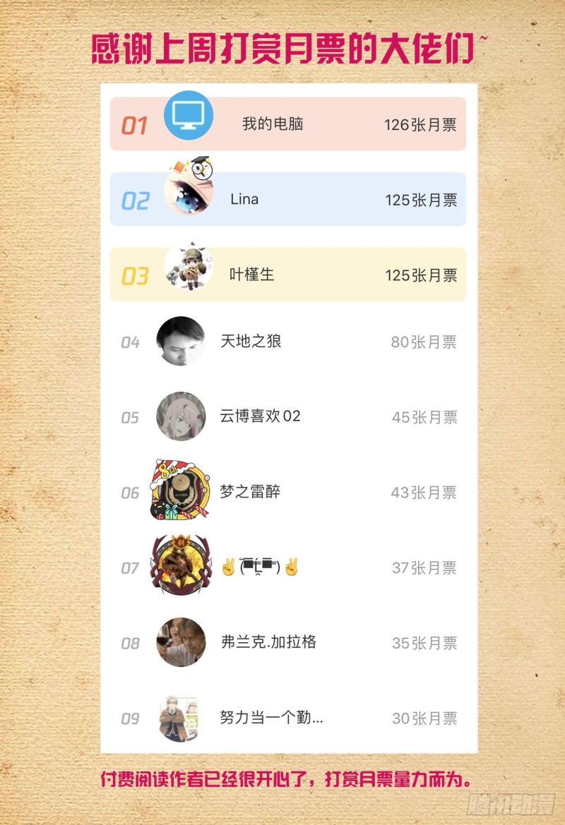 王牌御史韩漫全集-525，那时的你无删减无遮挡章节图片 