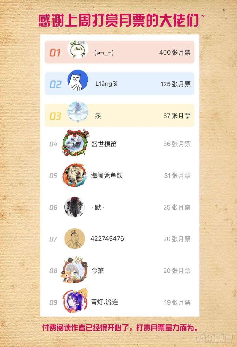 王牌御史韩漫全集-534,漫漫长夜的寂寞无删减无遮挡章节图片 