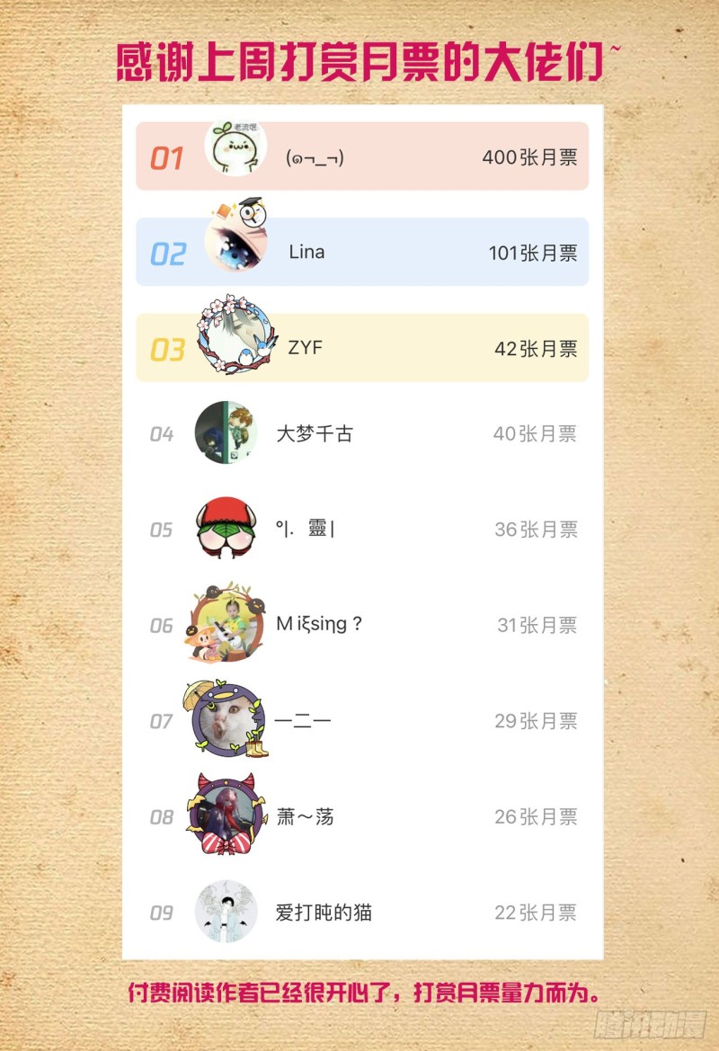王牌御史韩漫全集-535，打更人也不是铁板一块无删减无遮挡章节图片 