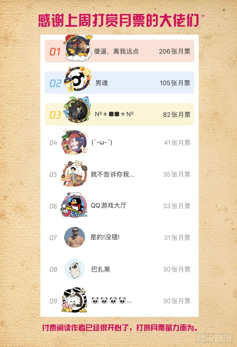 王牌御史韩漫全集-537，试炼之地无删减无遮挡章节图片 
