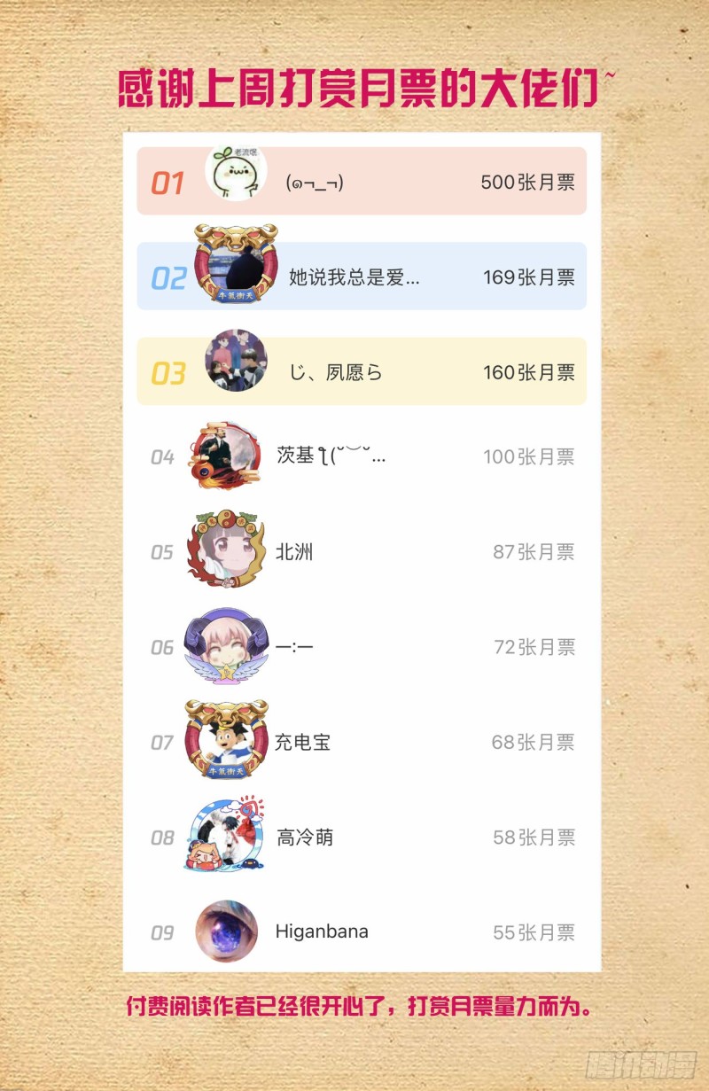 王牌御史韩漫全集-545,我看好你哦！无删减无遮挡章节图片 