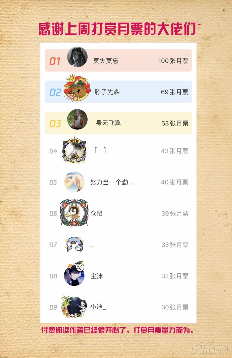 王牌御史韩漫全集-550，你在外面都干过什么？无删减无遮挡章节图片 