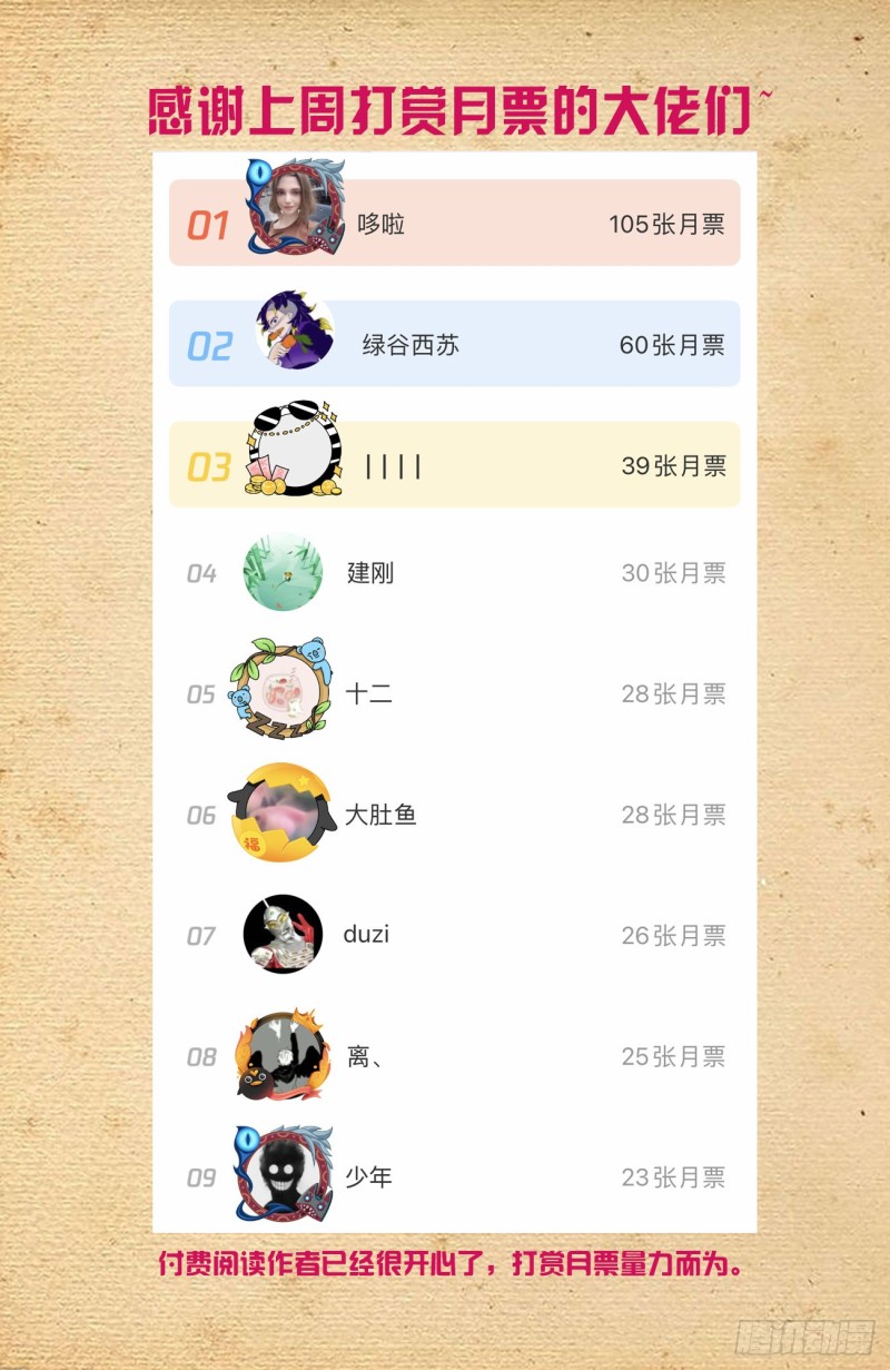 王牌御史韩漫全集-557，熟悉的味道无删减无遮挡章节图片 