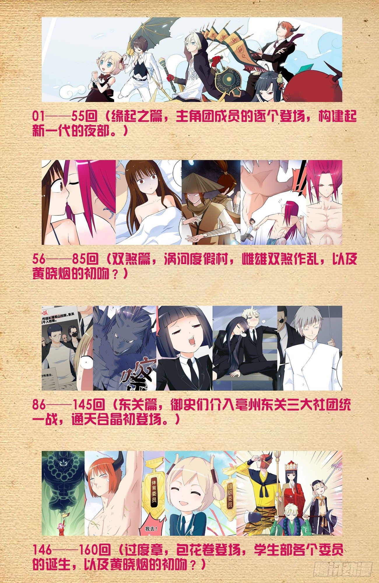 王牌御史韩漫全集-王牌御史导航页无删减无遮挡章节图片 