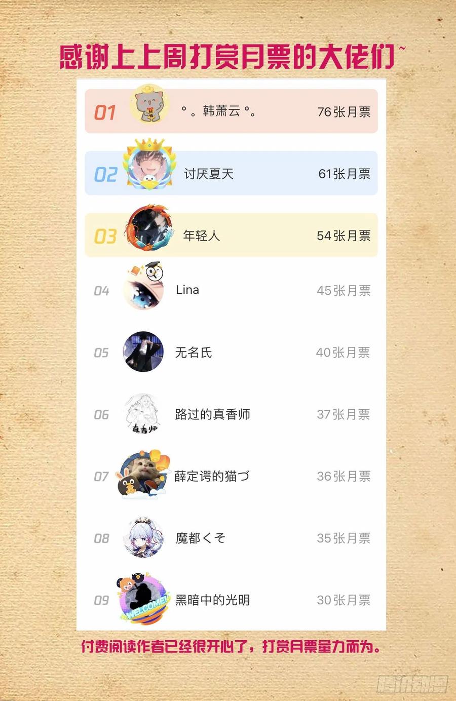 王牌御史韩漫全集-577,这是啥地方啊……无删减无遮挡章节图片 