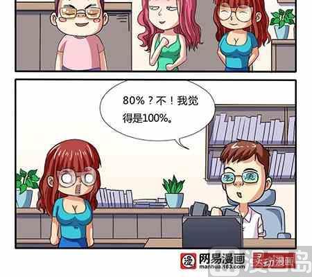 网易每日轻松一刻韩漫全集-第240话无删减无遮挡章节图片 