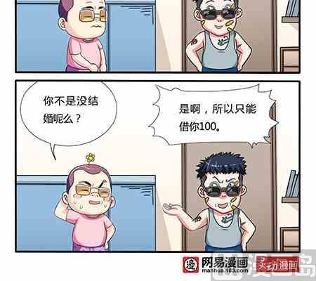 网易每日轻松一刻韩漫全集-第253话无删减无遮挡章节图片 