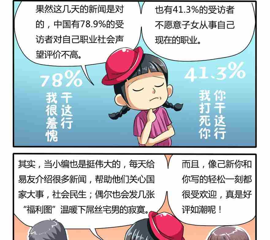 网易每日轻松一刻韩漫全集-第038话无删减无遮挡章节图片 