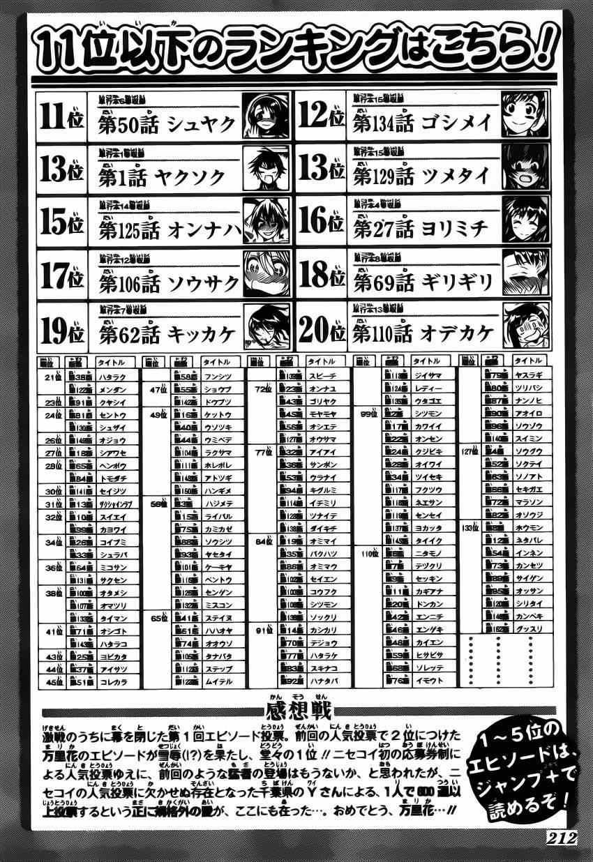 伪恋韩漫全集-第164话 魔法的无删减无遮挡章节图片 