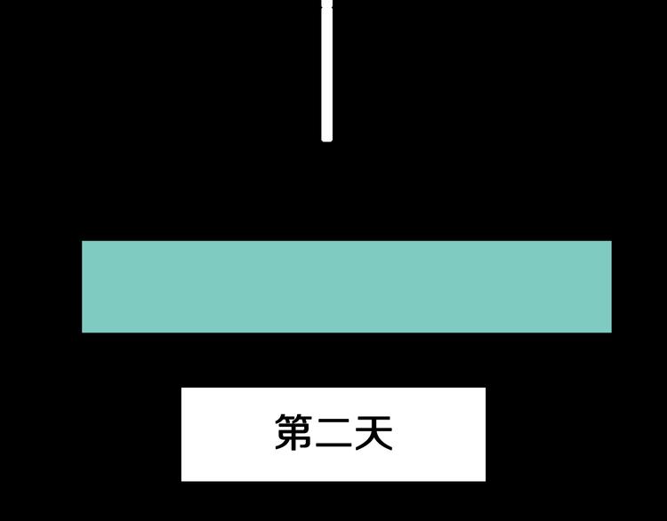 我绑架了大小姐？！韩漫全集-第25话 声东击西无删减无遮挡章节图片 