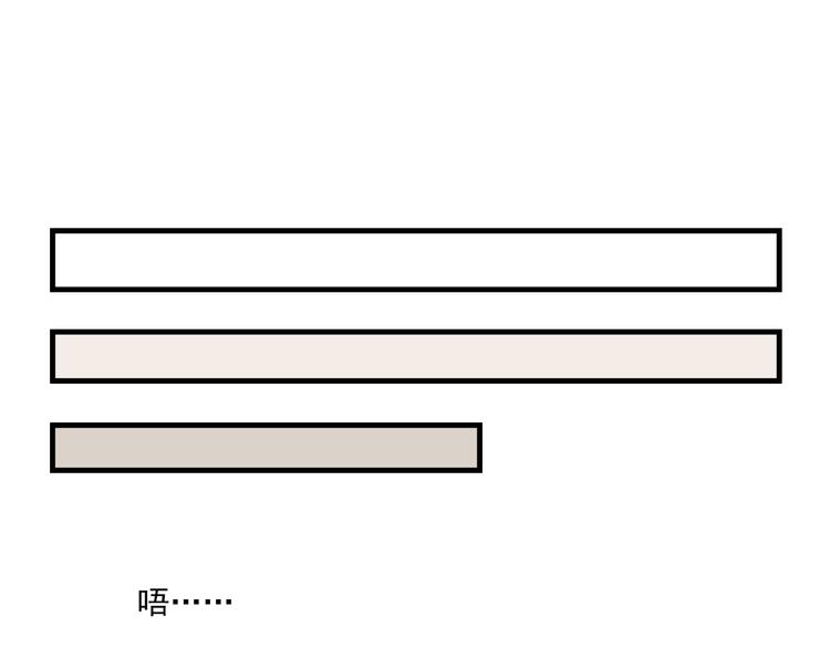 我绑架了大小姐？！韩漫全集-第7话 你今天好奇怪无删减无遮挡章节图片 
